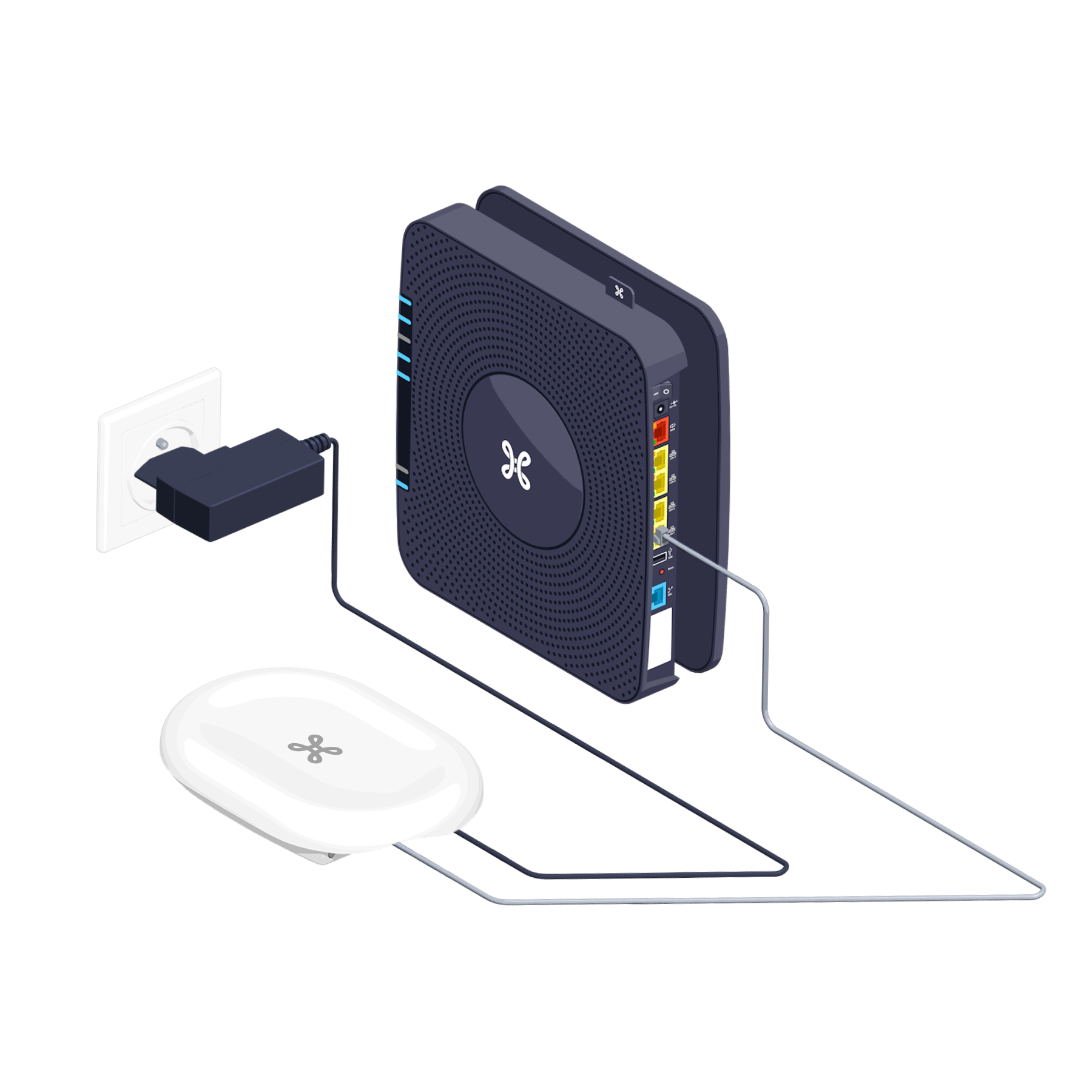 Mobile Coverage Extender - Installatiegids