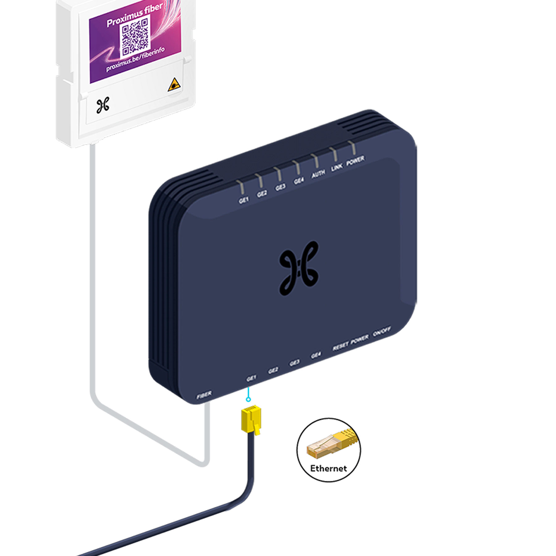 B-box 3V+ - Guide D'installation