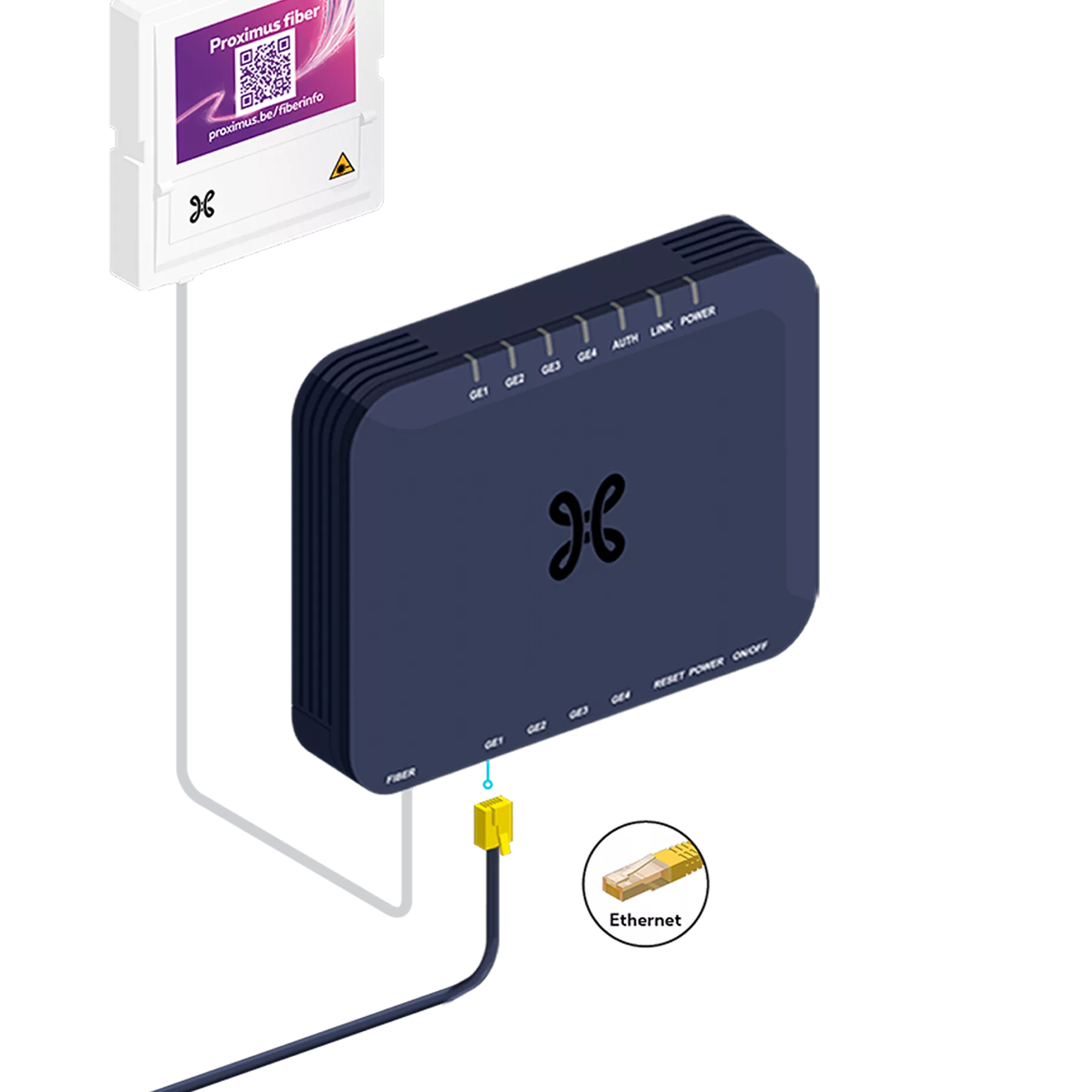 B-box 3v+ - Installatiegids