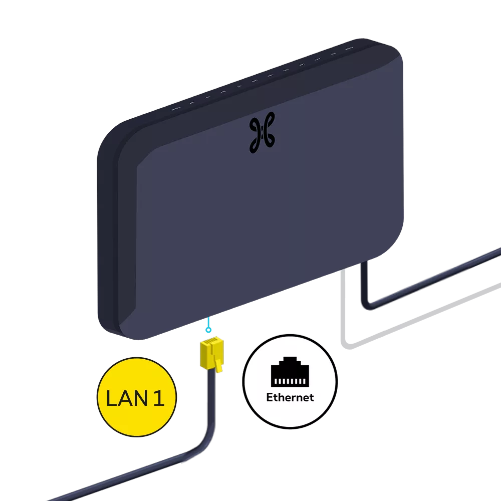 Internet Box Modem Fibre Gigabit V2 Step2 3