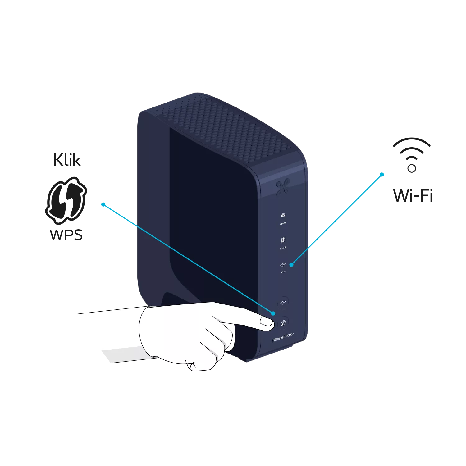 Slides Wi Fi Booster V2 Internet Box TV Box Step3 1 NL